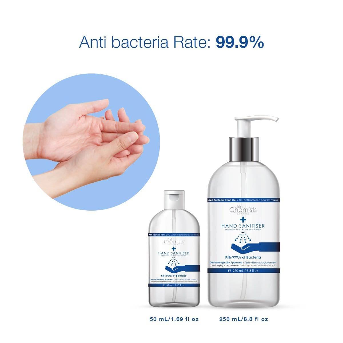 Hand Sanitiser 250ml Made In EU