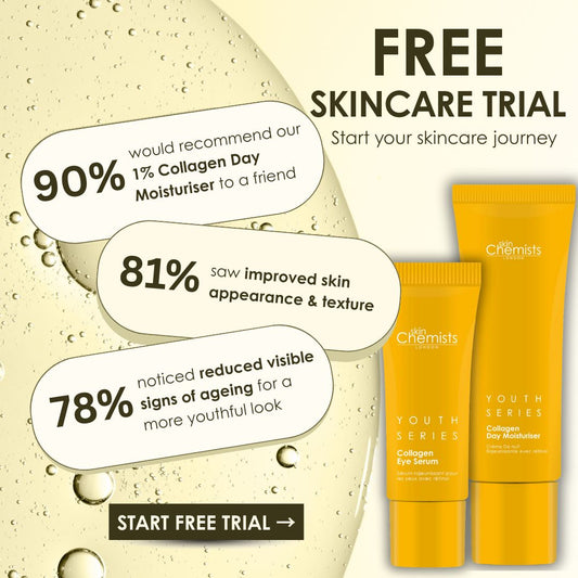 21-Day Personalised Free Trial → Firmness & Elasticity