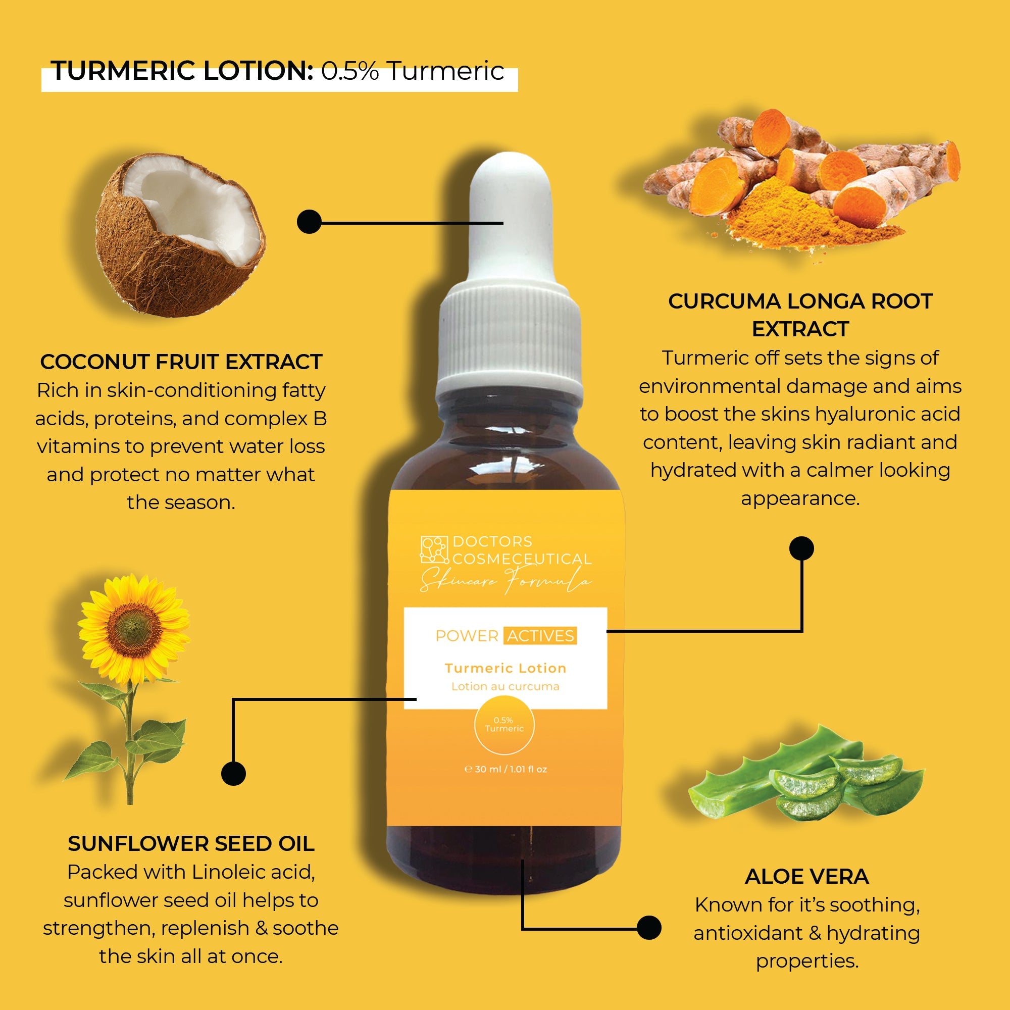 Turmeric Lotion 30ml