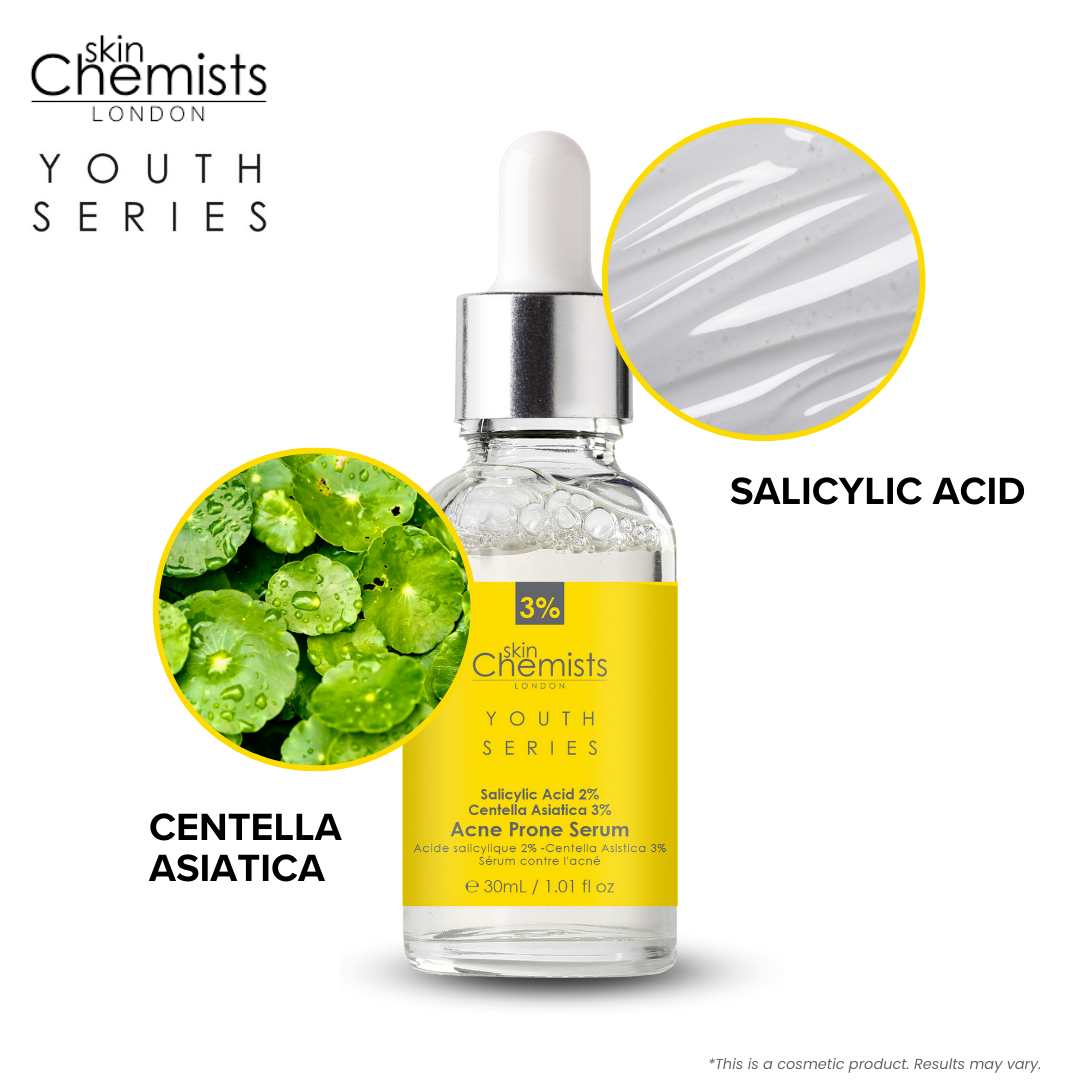 Acne Prone Serum Salicylic Acid 2%, Centella Asistica 3% 30ml