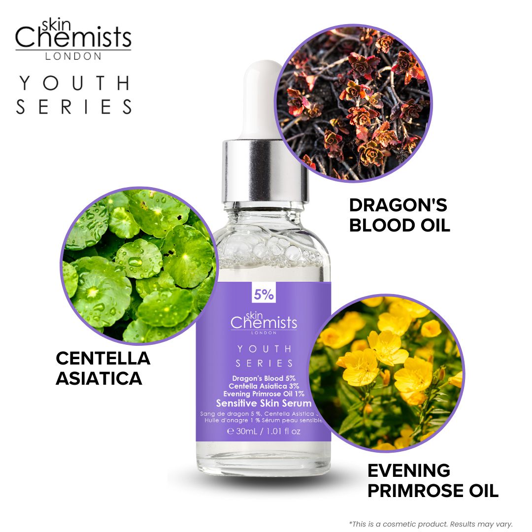 Youth Series Sensitive Skin Serum Dragon's Blood 5%, Centella Asiatica 3%, Evening Primrose Oil 1% 30ml x 2 Duo Pack