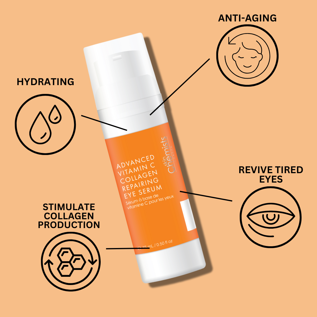 Advanced Vitamin C Collagen Repairing Eye Serum 15ml