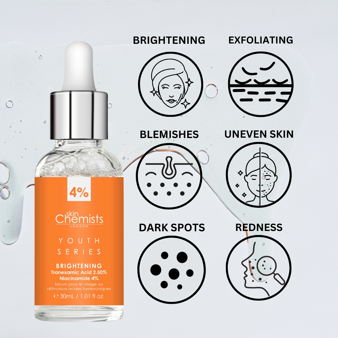 Brightening Serum Niacinamide 4%, Tranexamic Acid 2.5% 30ml