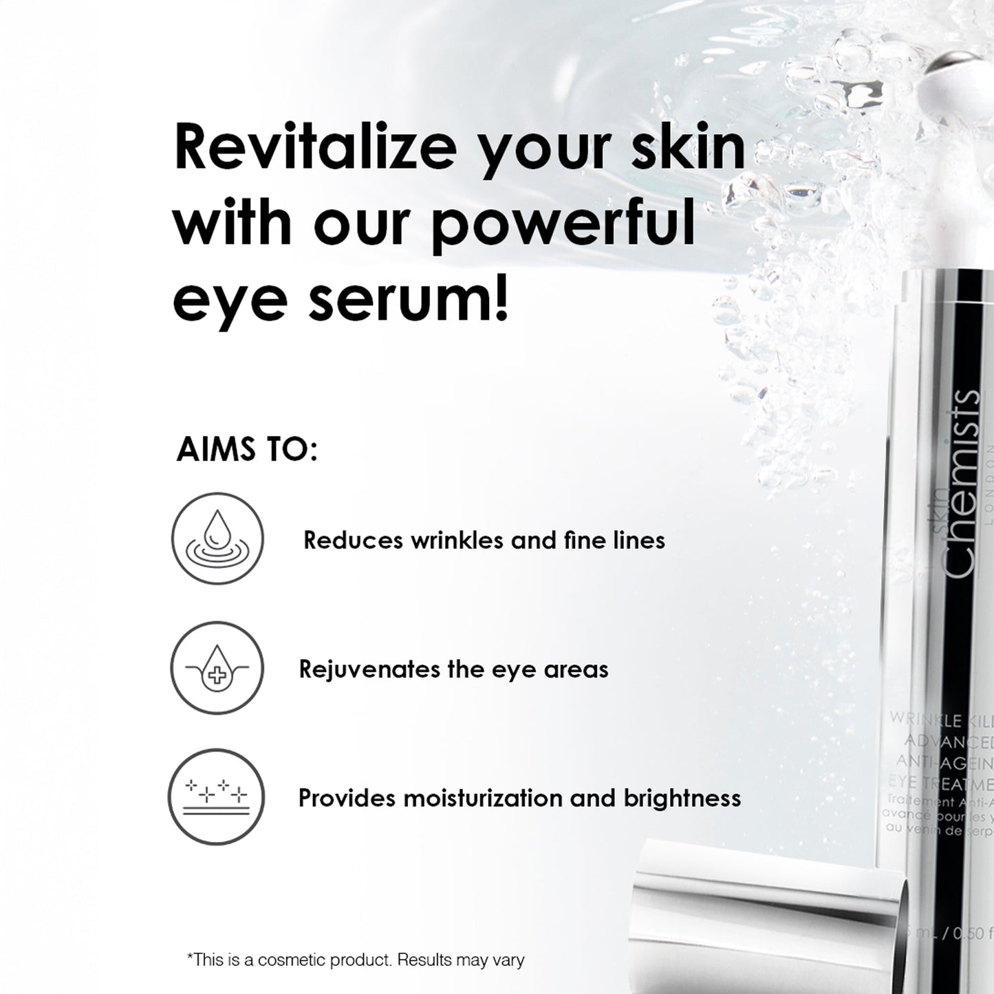 Wrinkle Killer 4% Syn-Ake Eye Serum 15ml x 2 Duo Pack