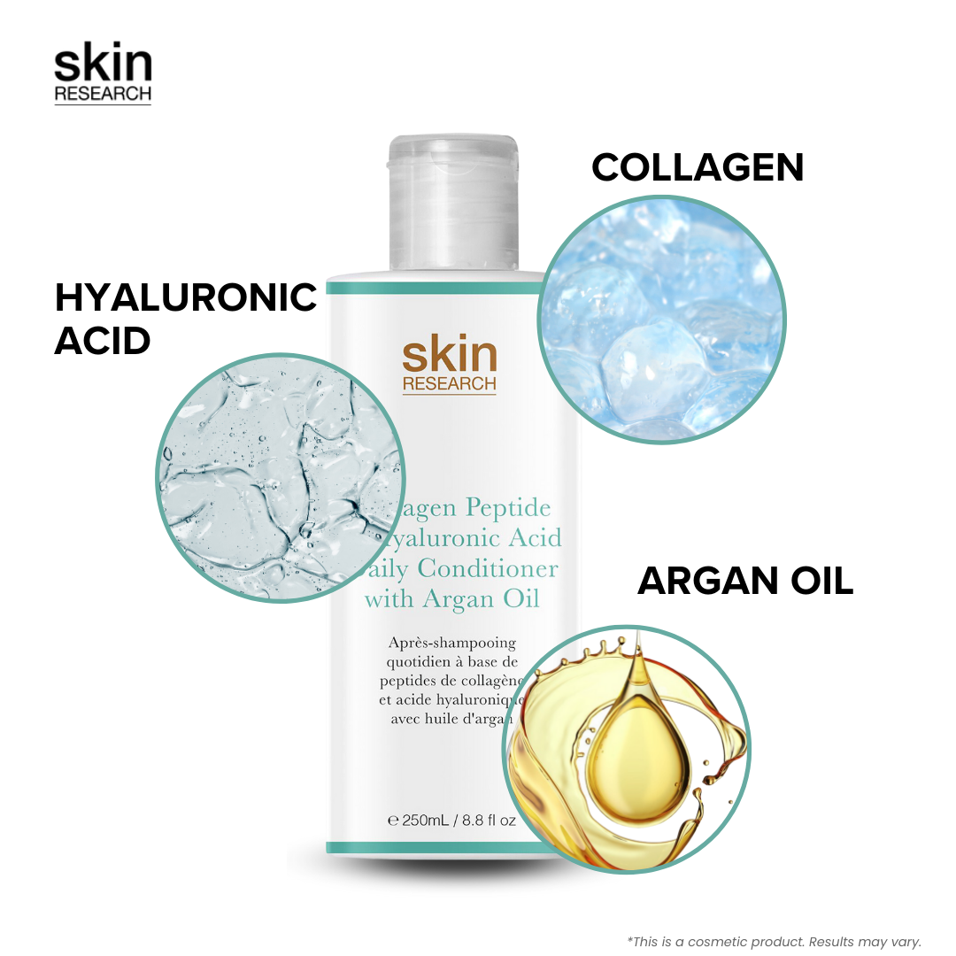 Collagen Peptide & Hyaluronic Acid Daily Conditioner with Argan Oil 250ml