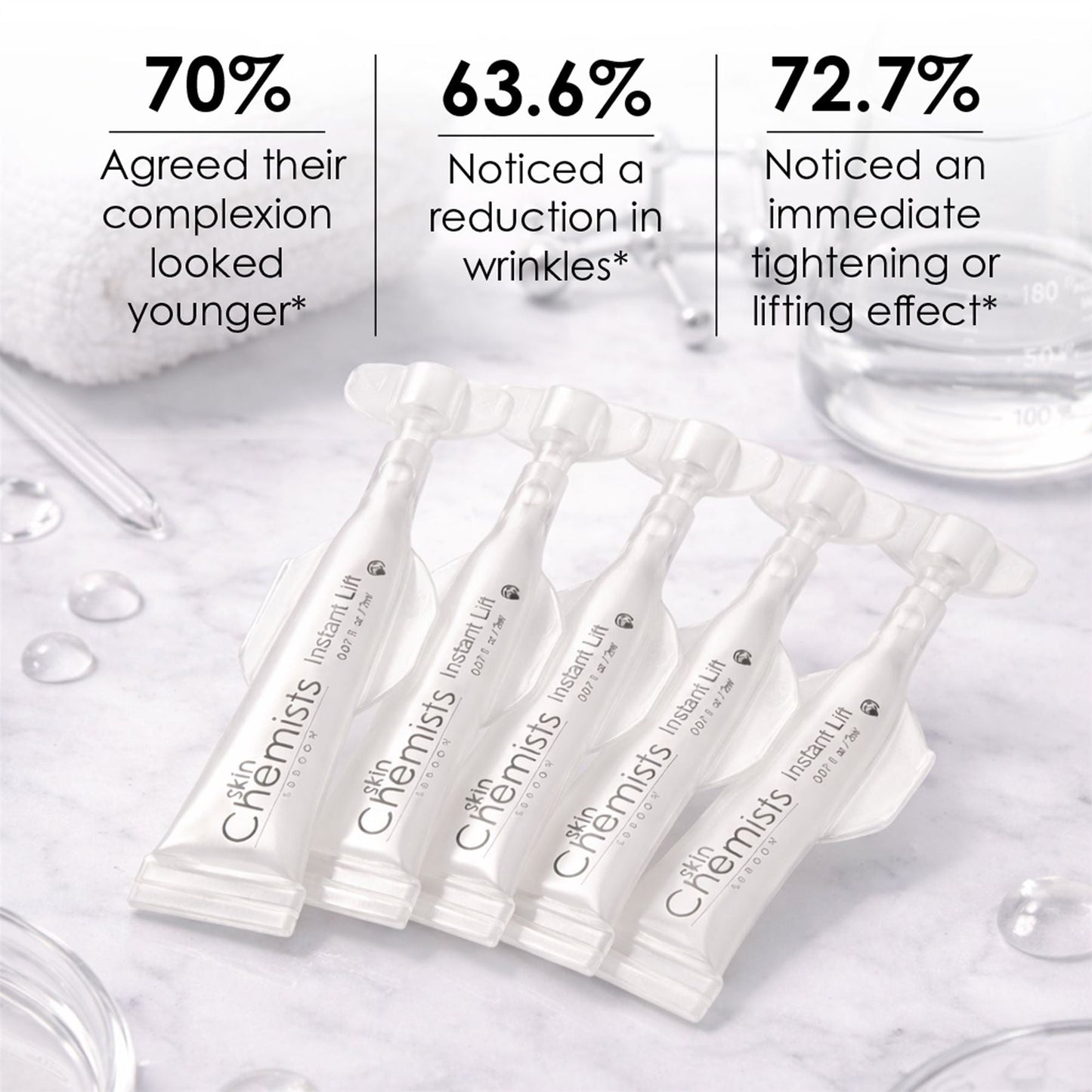 Wrinkle Killer Instant Lift with Hyaluronic Acid & Peptides - skinChemists