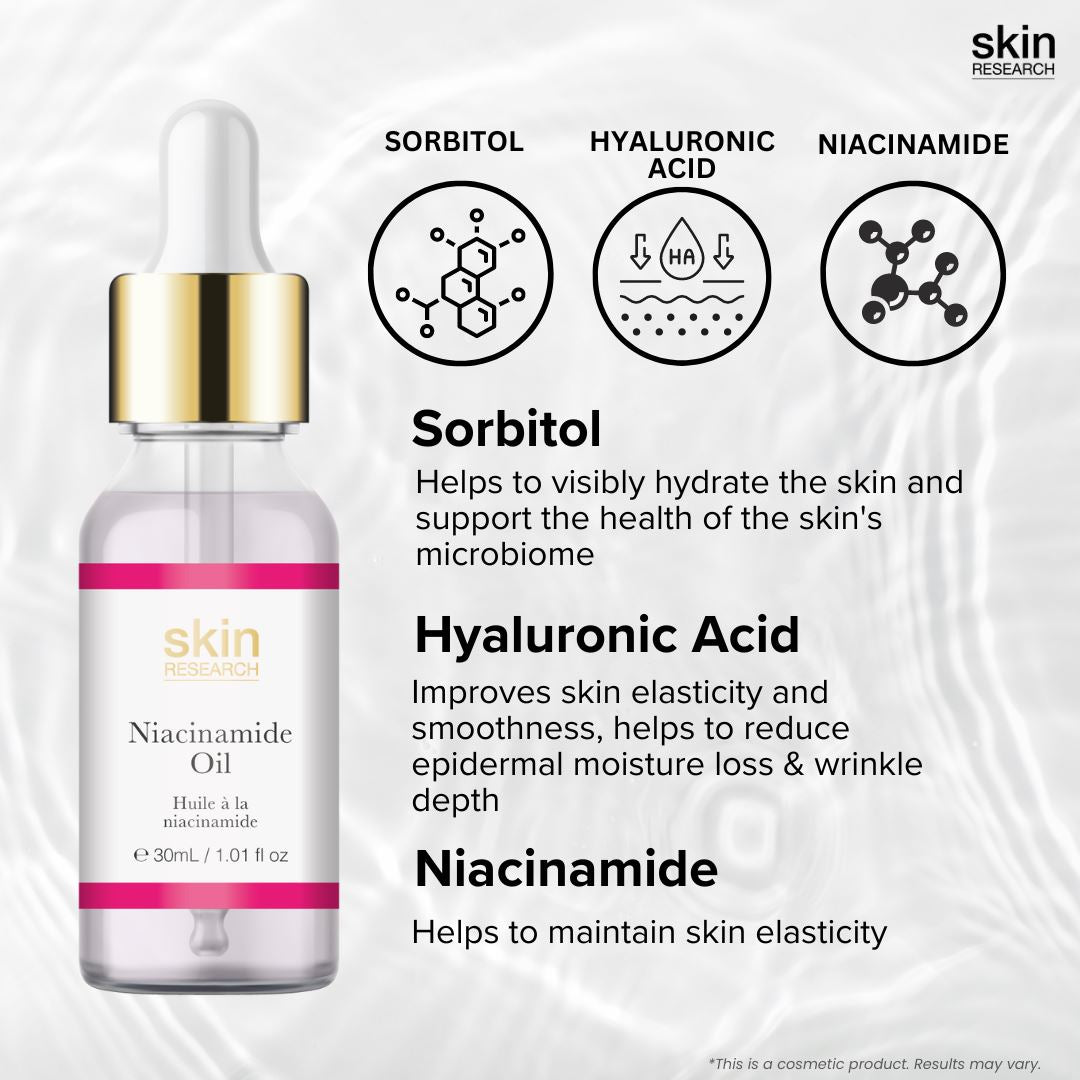 Skin Research Anti-Ageing Vitamin D Eye Cream 15ml + Ceramide Serum 60ml + Niacinamide Oil 30ml - skinChemists