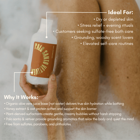 Palo Santo Vetiver Bubble Bath