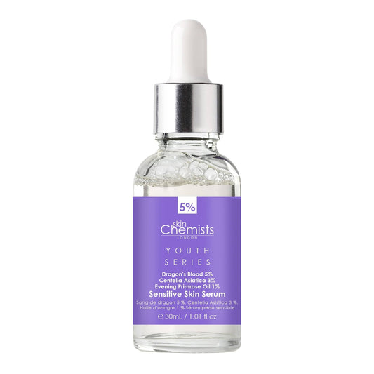 Youth Series Sensitive Skin Serum Dragon's Blood 5%, Centella Asiatica 3%, Evening Primrose Oil 1% 30ml x 2 Duo Pack