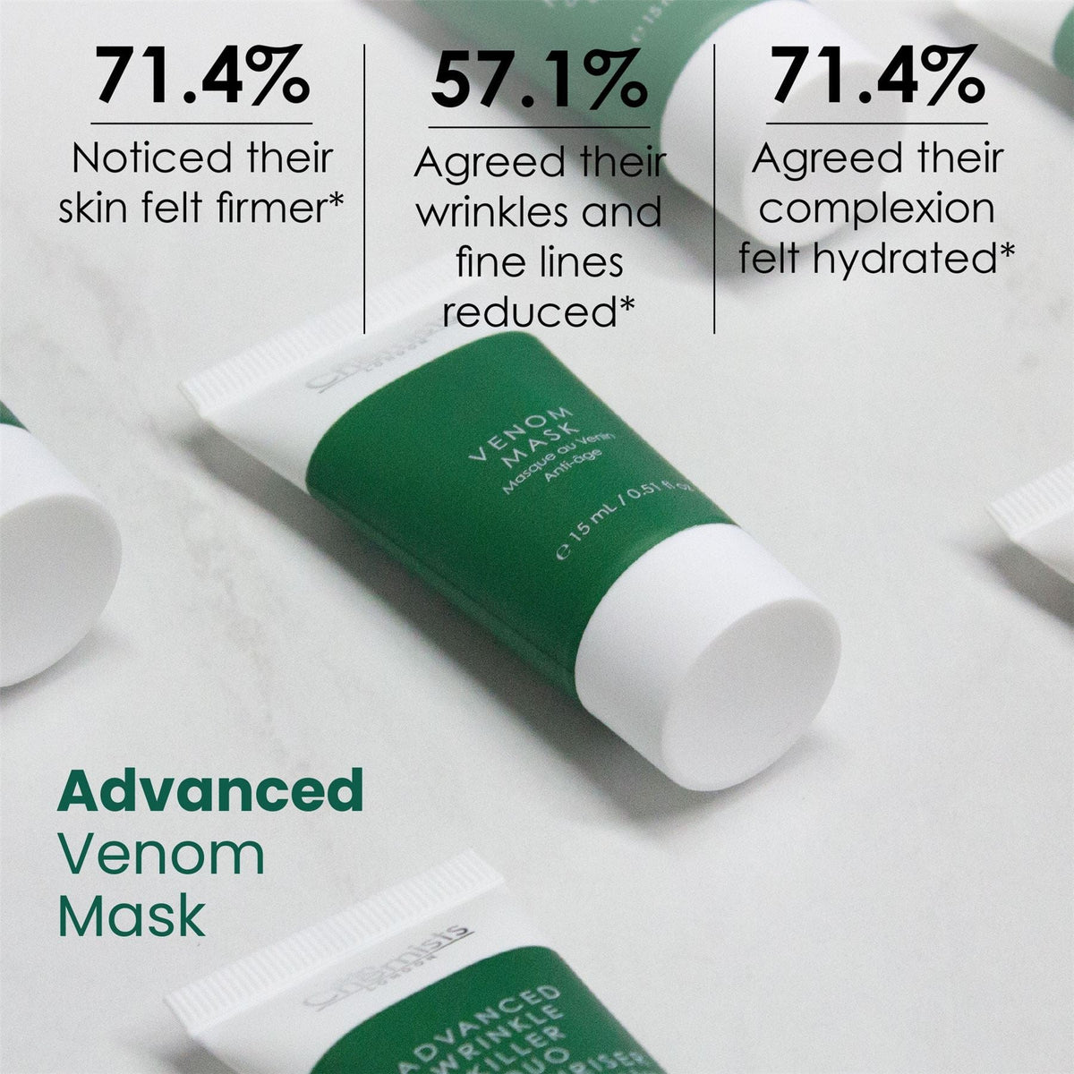 Wrinkle Killer Venom Mask Travel Size 15ml