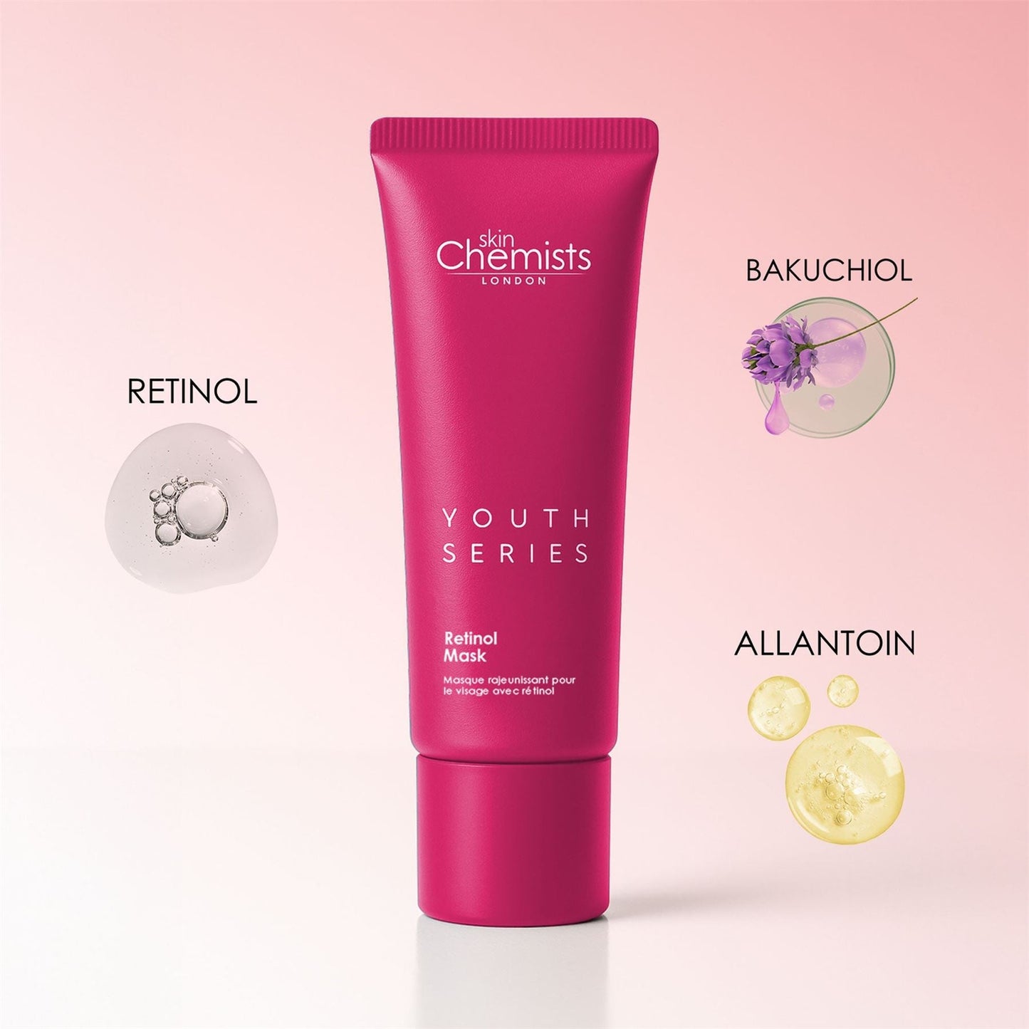 Retinol & Bakuchiol Mask 50ml - skinChemists