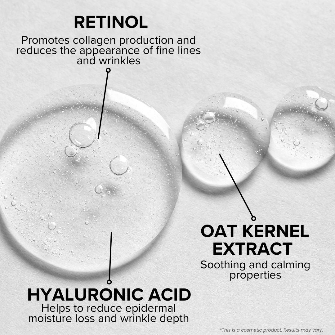 Retinol Ultra Rebuild Eye Serum 15ml - skinChemists
