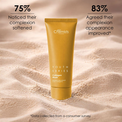 1% Collagen Mask 50ml (Vegan) - skinChemists