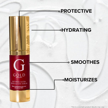 Retinol Ultra Rebuild Eye Serum 15ml