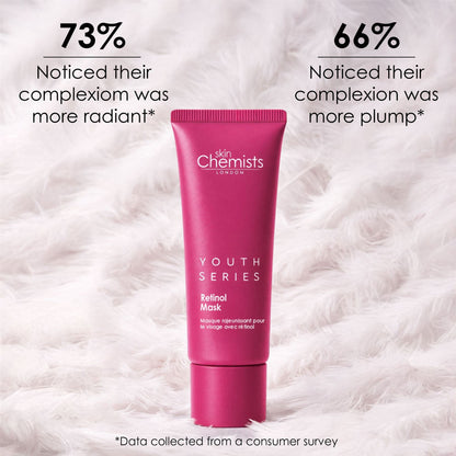 Retinol & Bakuchiol Mask 50ml - skinChemists
