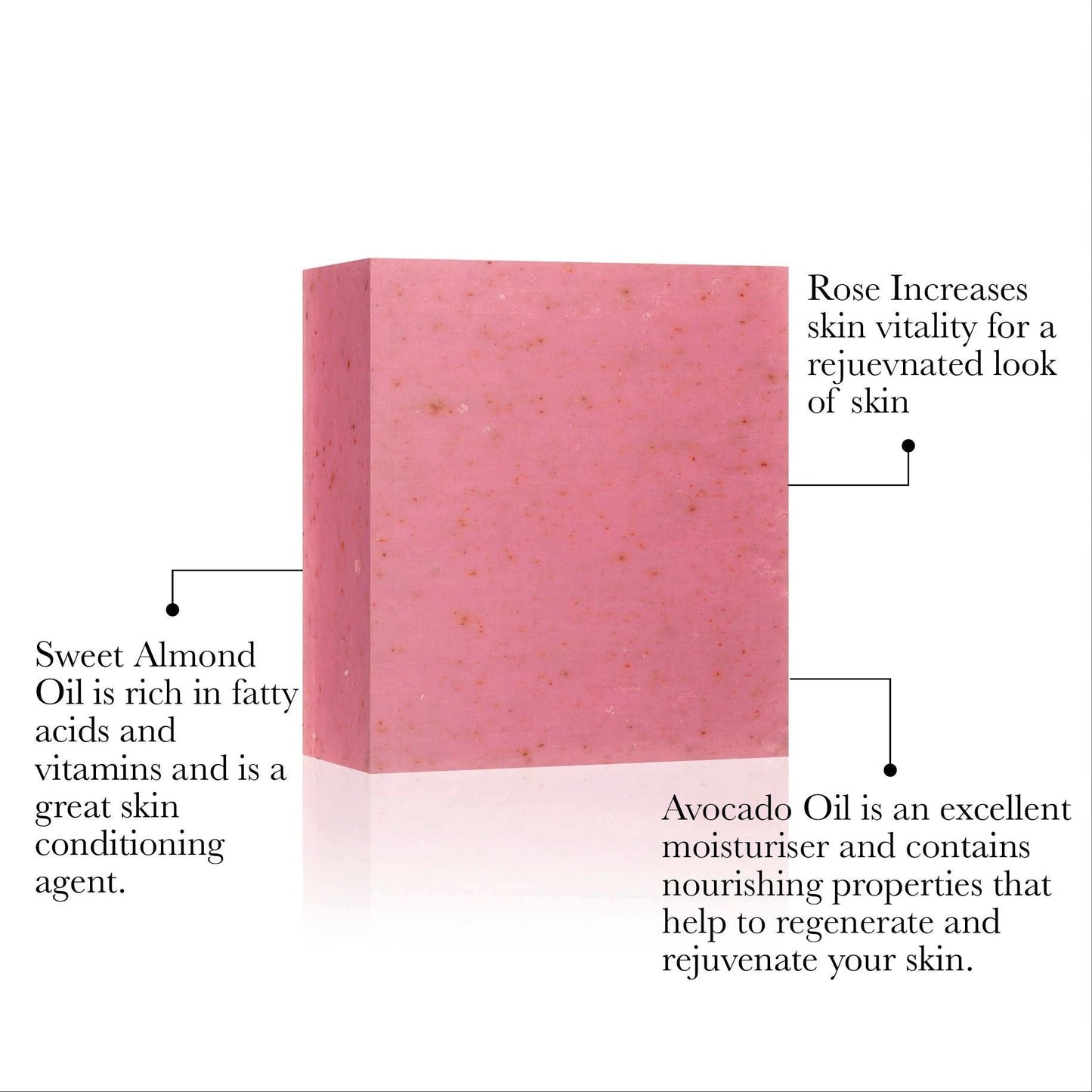 Dr Botanicals La Rose Francaise Facial Cleansing Bar 100g Twin Value Savings Pack - skinChemists