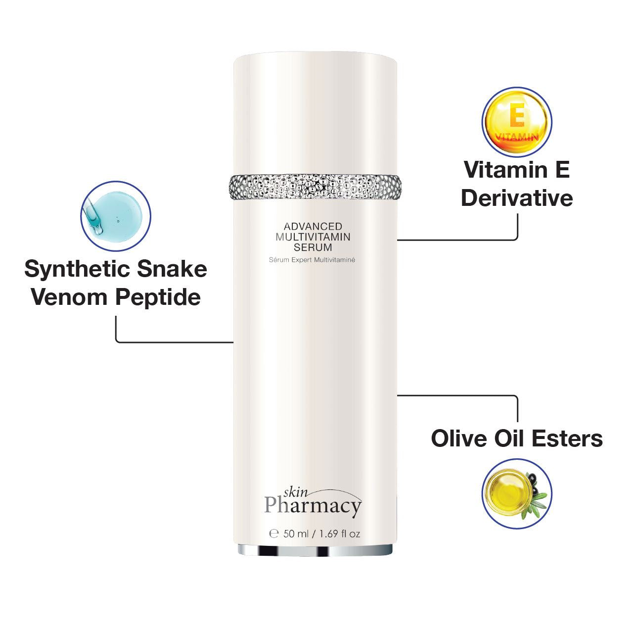 skinPharmacy Complete Skin Revitalization Kit - skinChemists
