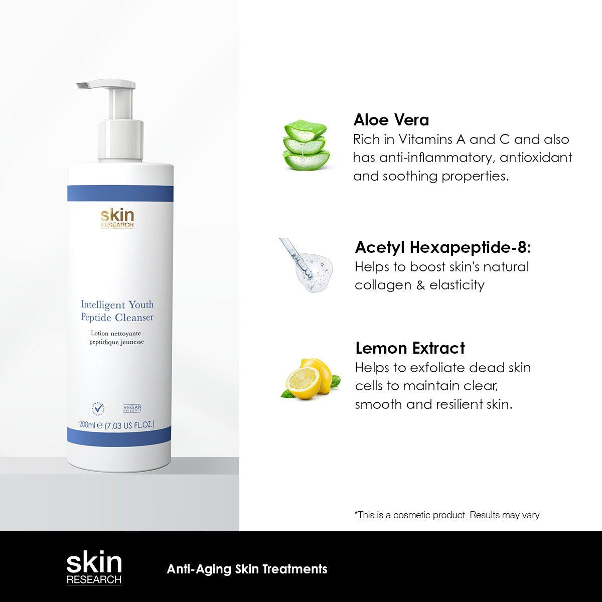 Youth Peptide Cleanser 200ml