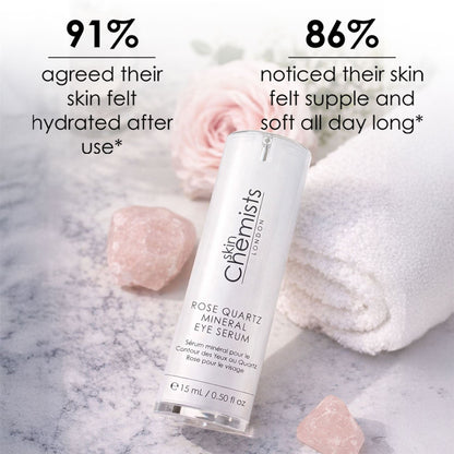 Rose Quartz Mineral Eye Serum 15ml - skinChemists
