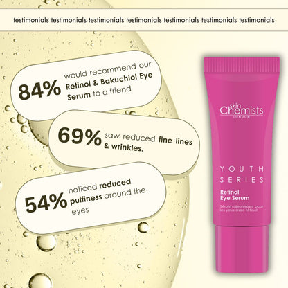 21-Day Personalised Free Trial → Anti-Ageing - skinChemists