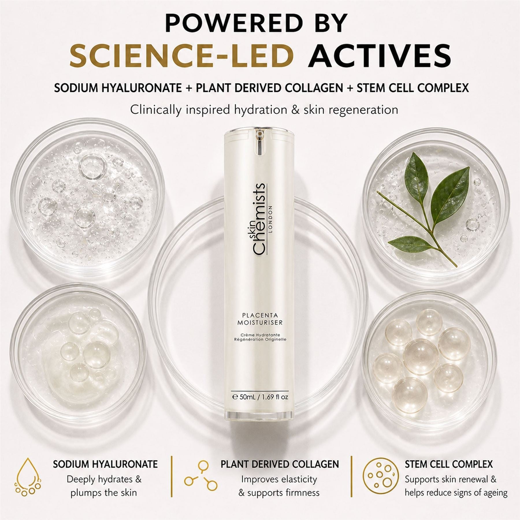 Placenta Moisturiser 50ml - skinChemists