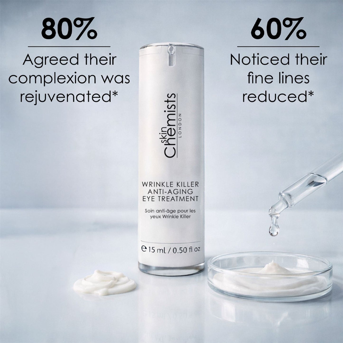 Anti-Ageing Eye Treatment 15ml - skinChemists