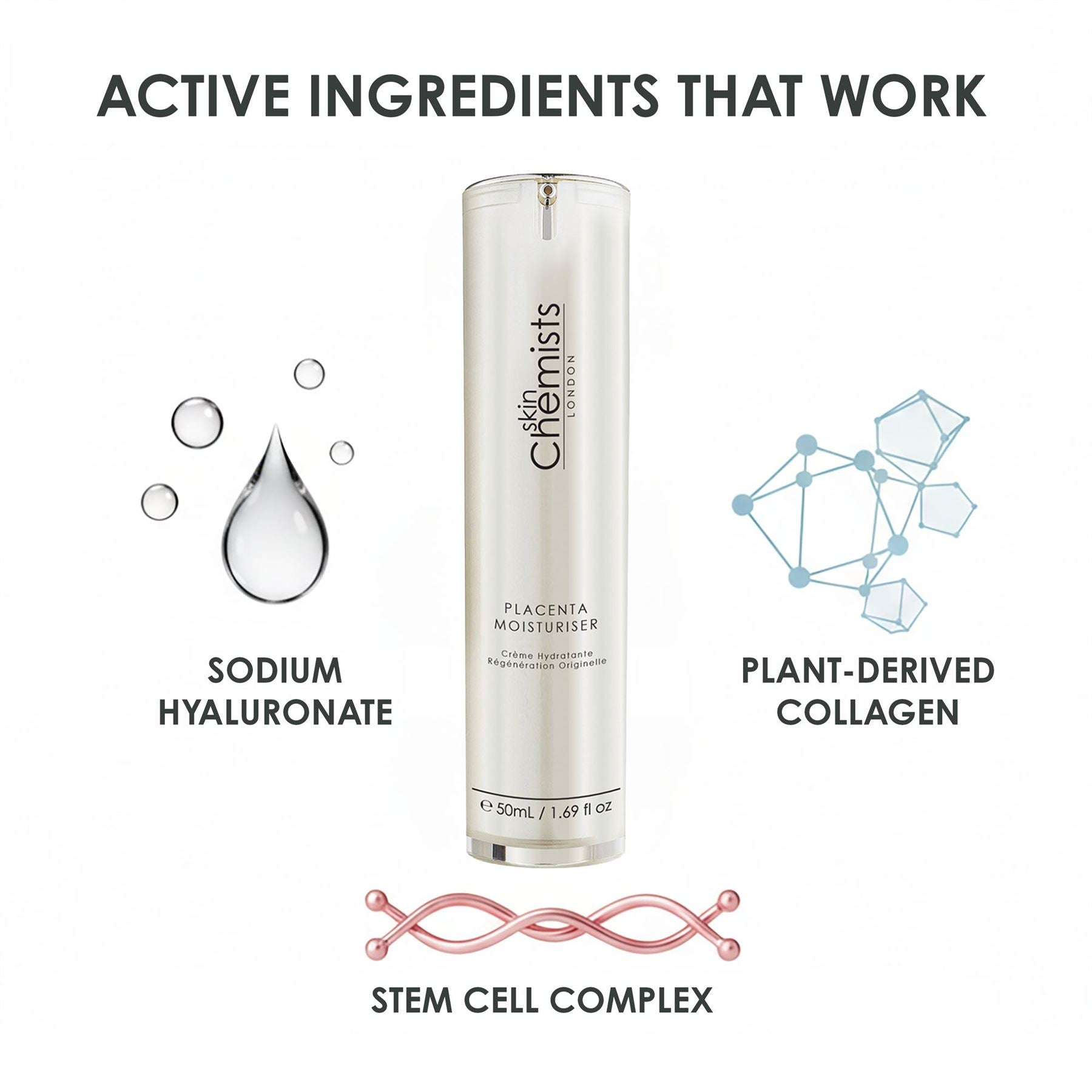 Placenta Moisturiser 50ml - skinChemists