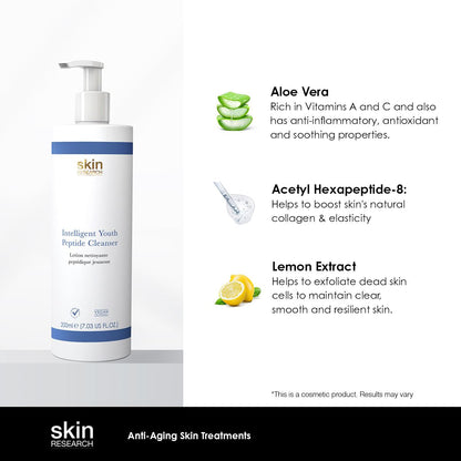 Youth Peptide Cleanser Duo Pack 2 x 200ml