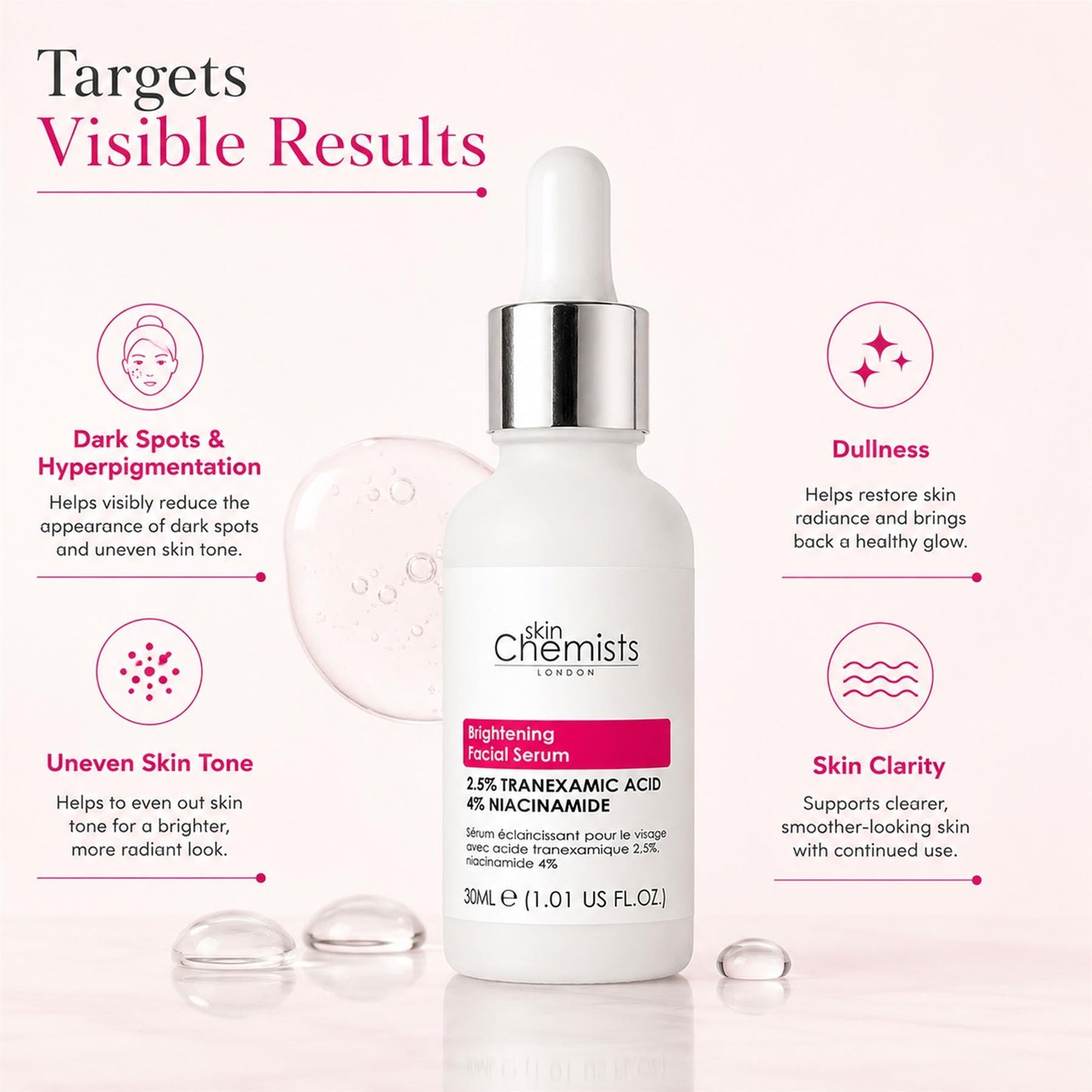 skinChemists Brightening Facial Serum with Tranexamic Acid 2.5% and Niacinamide 4% 30ml