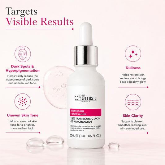 Brightening Tranexamic Acid 2.5%, Niacinamide 4% Facial Serum 30ml