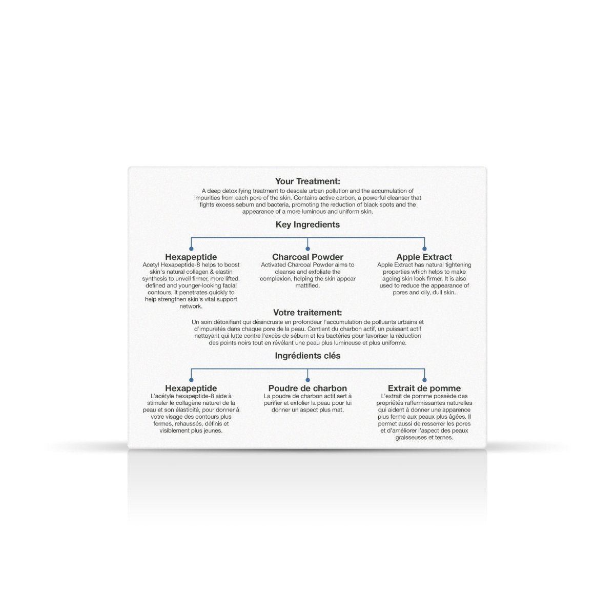 Intelligent Youth Peptide Mask 50ml - skinChemists