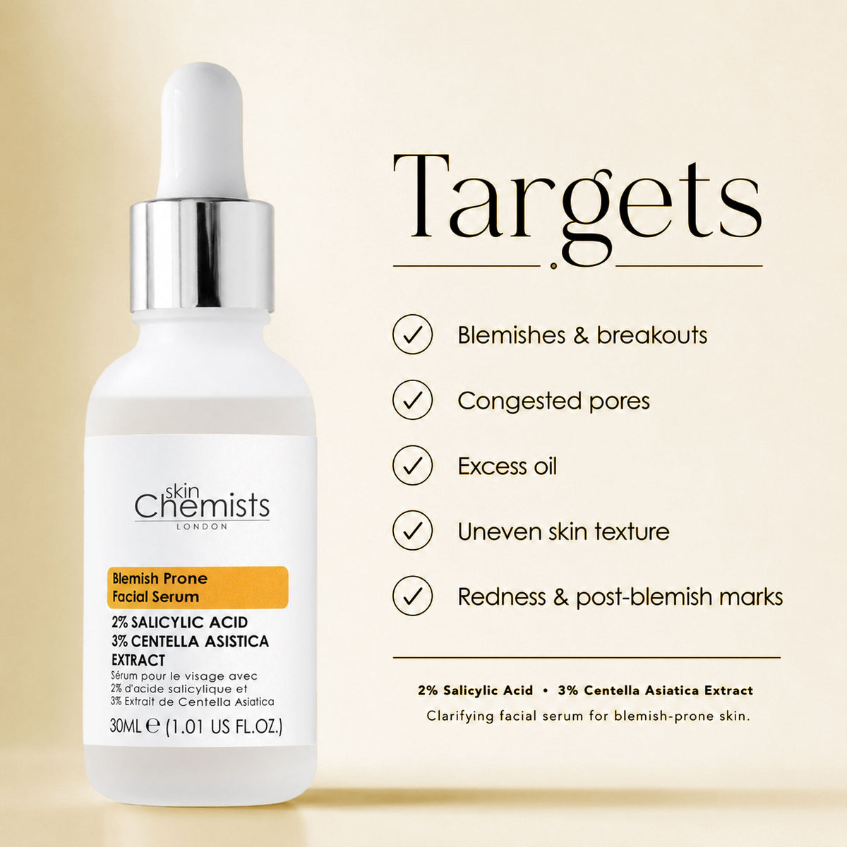 SkinChemists Blemish Prone Facial Serum 30ml — 2% Salicylic Acid, 3% Centella Asiatica Extract