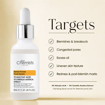 SkinChemists Blemish Prone Facial Serum 30ml — 2% Salicylic Acid, 3% Centella Asiatica Extract