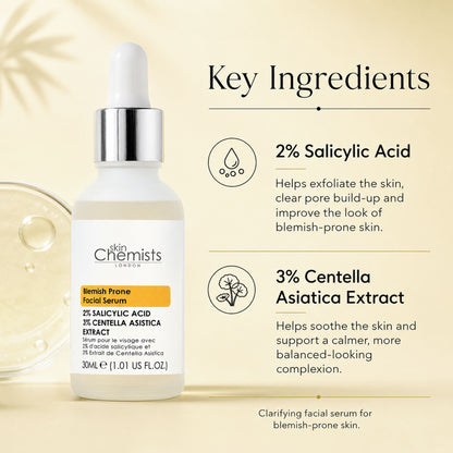 SkinChemists Blemish Prone Facial Serum 30ml — 2% Salicylic Acid, 3% Centella Asiatica Extract