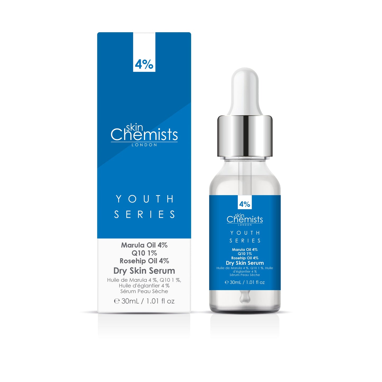 21 Days Free Trial Skincare Routine