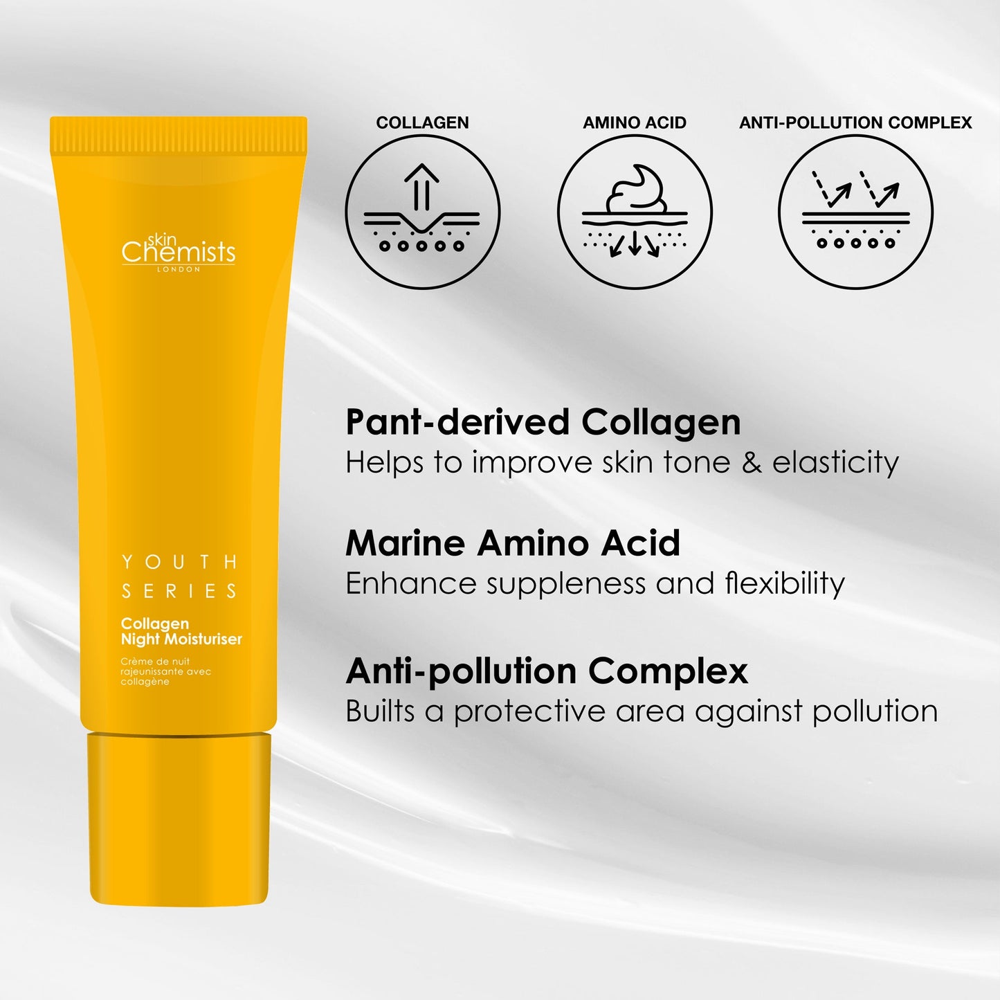 Youth Series 1% Collagen Night Moisturiser 50ml