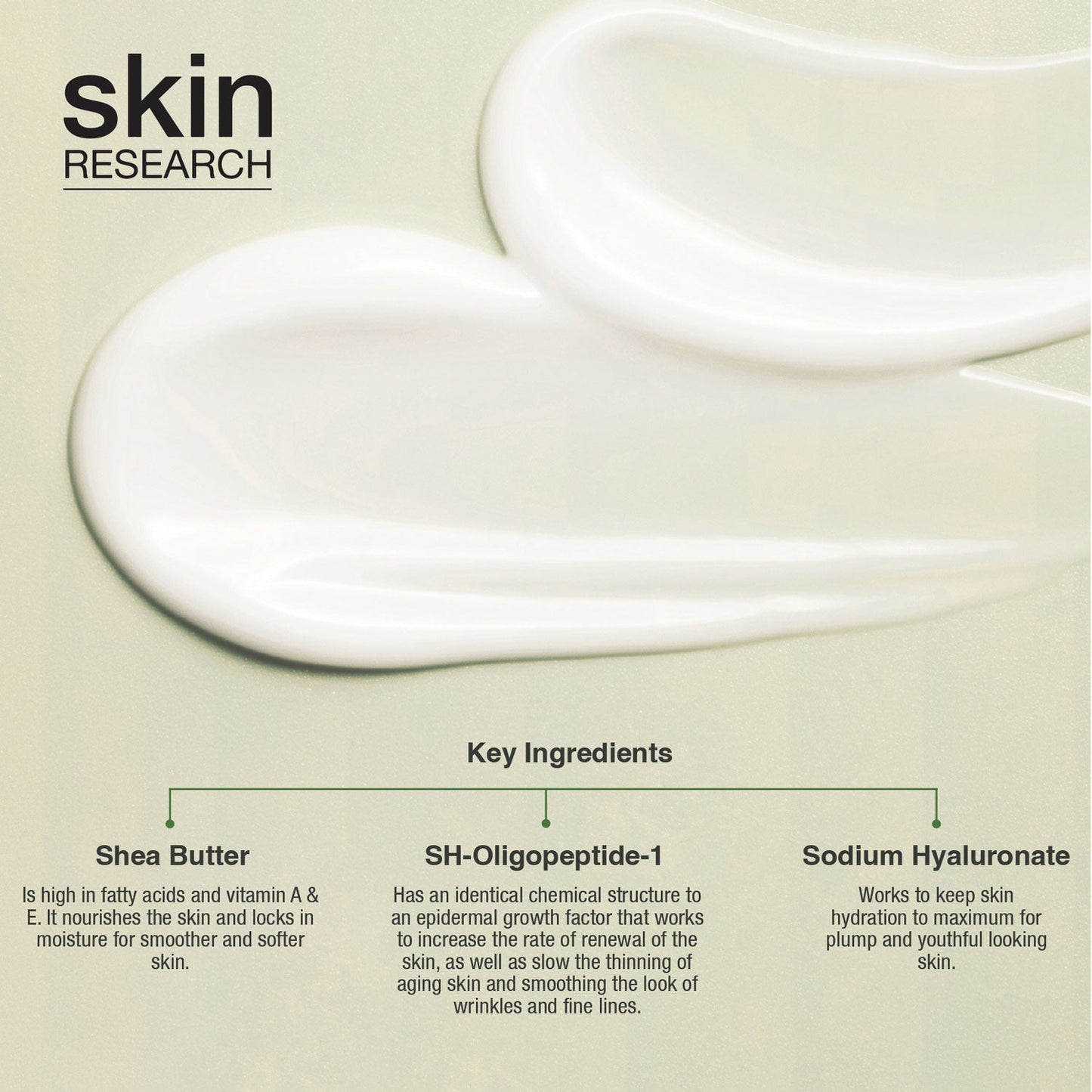 Anti-Ageing Activated EGF Night Moisturiser 50ml