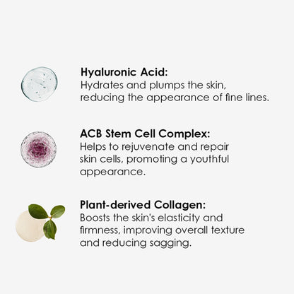 Anti-Ageing Placenta Moisturiser 50ml