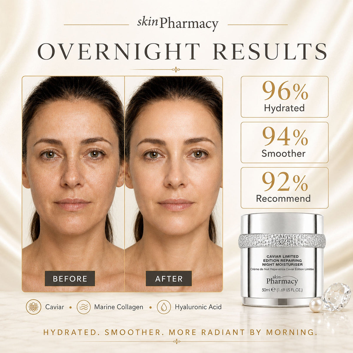 1% Caviar Limited Edition Repairing Anti-Ageing Night Moisturiser 50ml