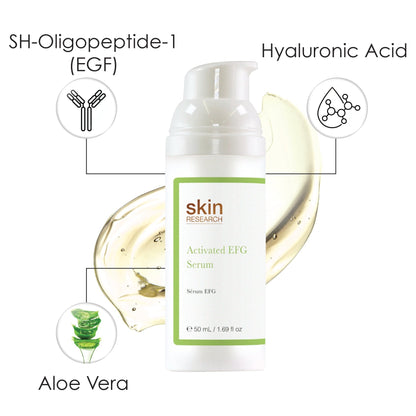 EGF Anti-Ageing Day Moisturiser + Night Moisturiser + Facial Serum