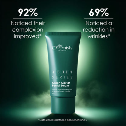 Green Caviar Facial Serum 30ml - skinChemists