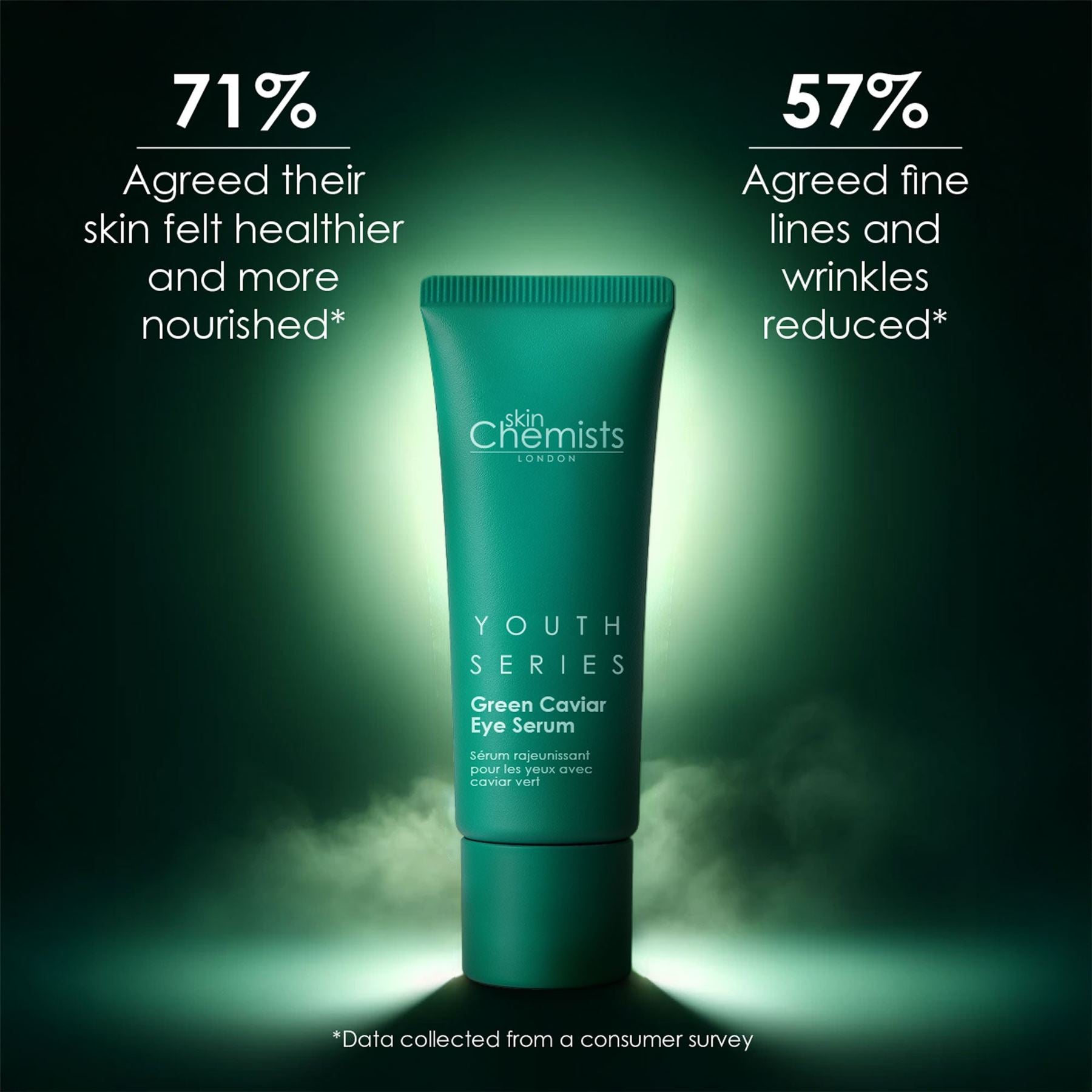 Green Caviar Eye Serum 15ml - skinChemists