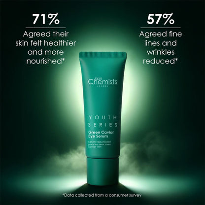 Green Caviar Eye Serum 15ml - skinChemists