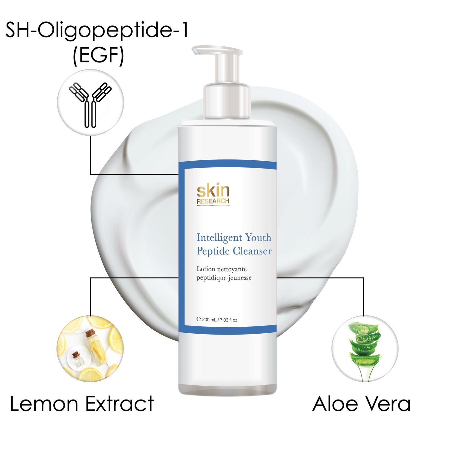 Youth Peptide Cleanser Duo Pack 2 x 200ml