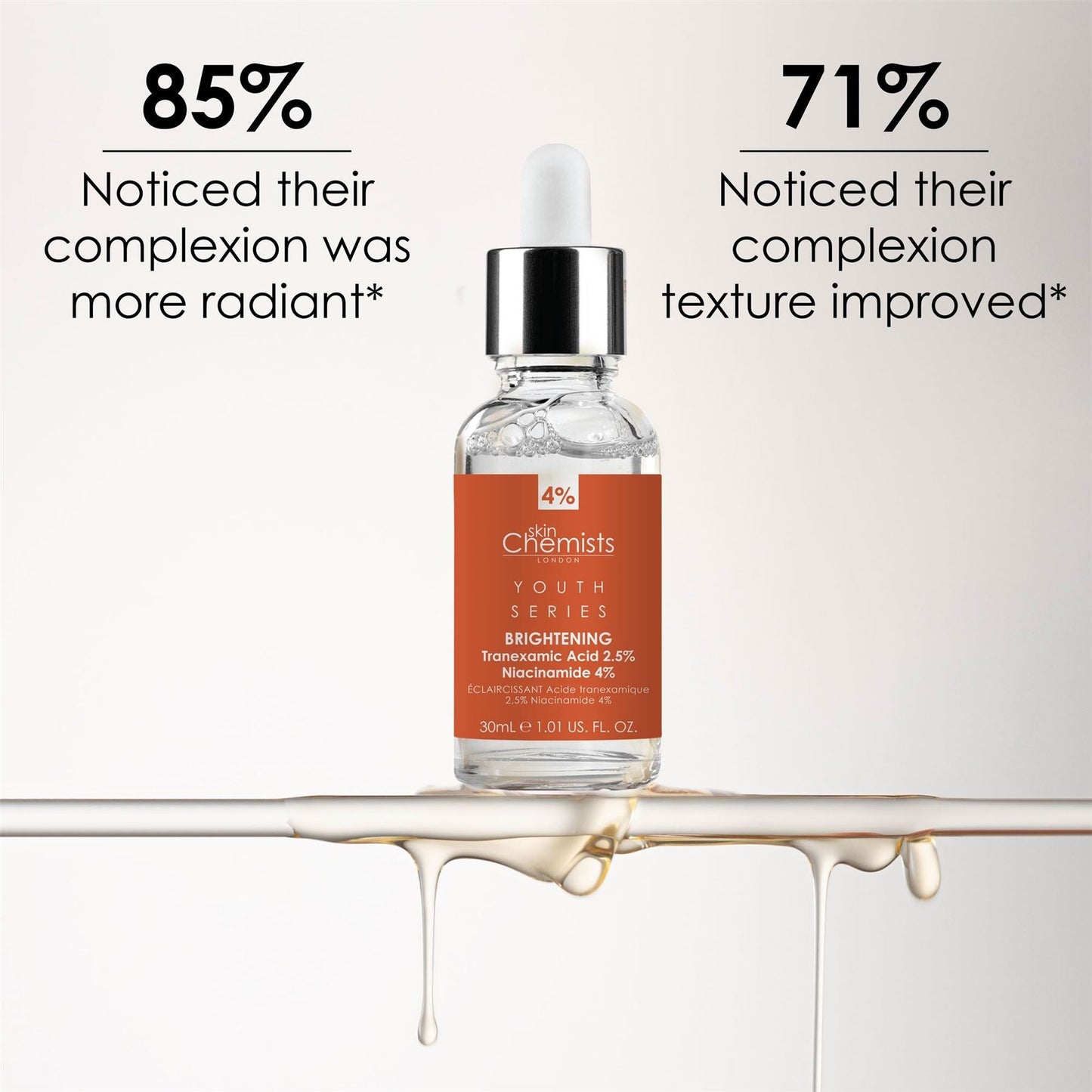 Tranexamic Acid 2.5%, Niacinamide 4% Brightening Facial Serum 30ml - skinChemists