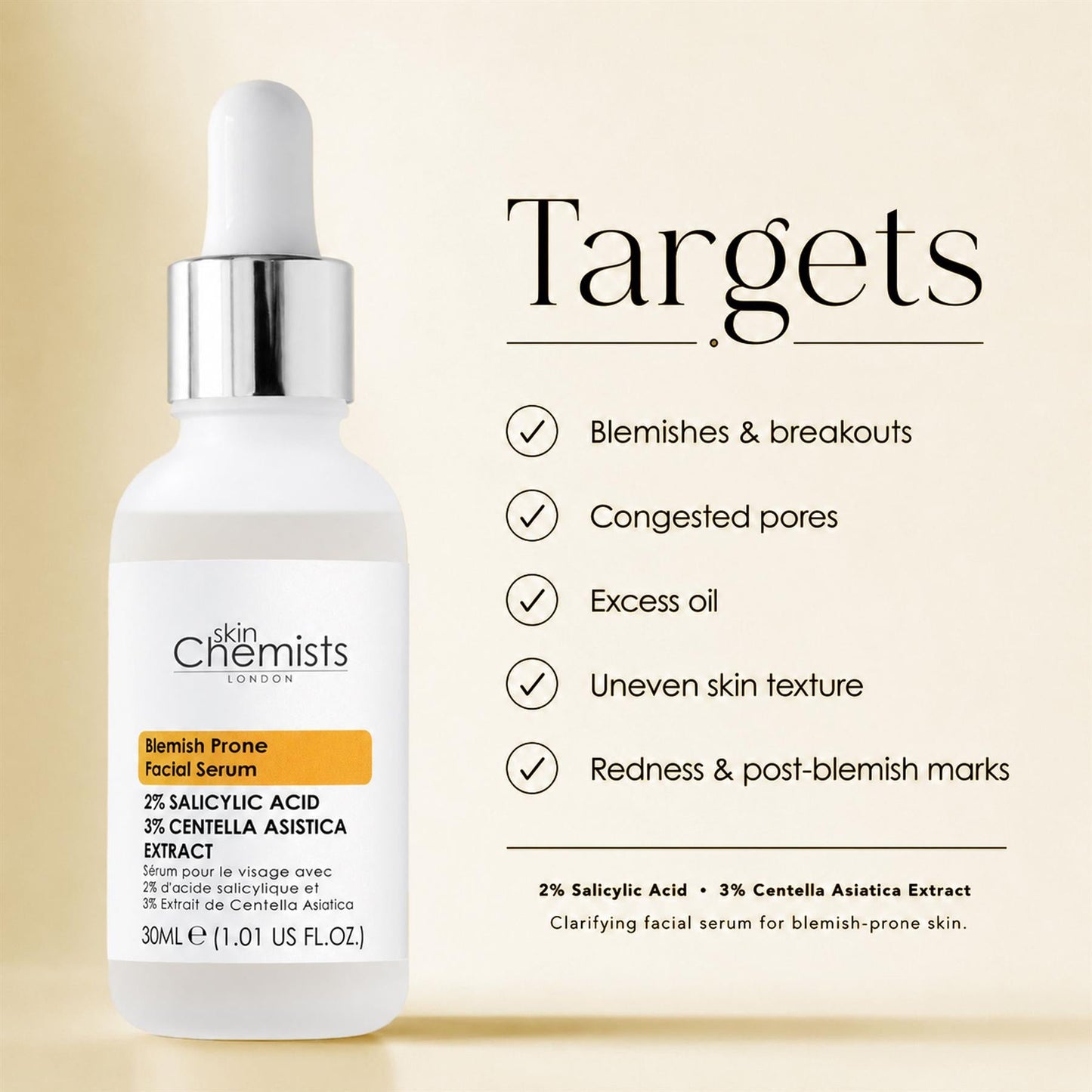 skinChemists Acne Prone Serum Salicylic Acid 2%, Centella Asistica 3% 30ml