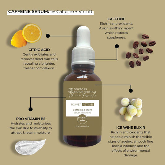 Caffeine Serum 30ml