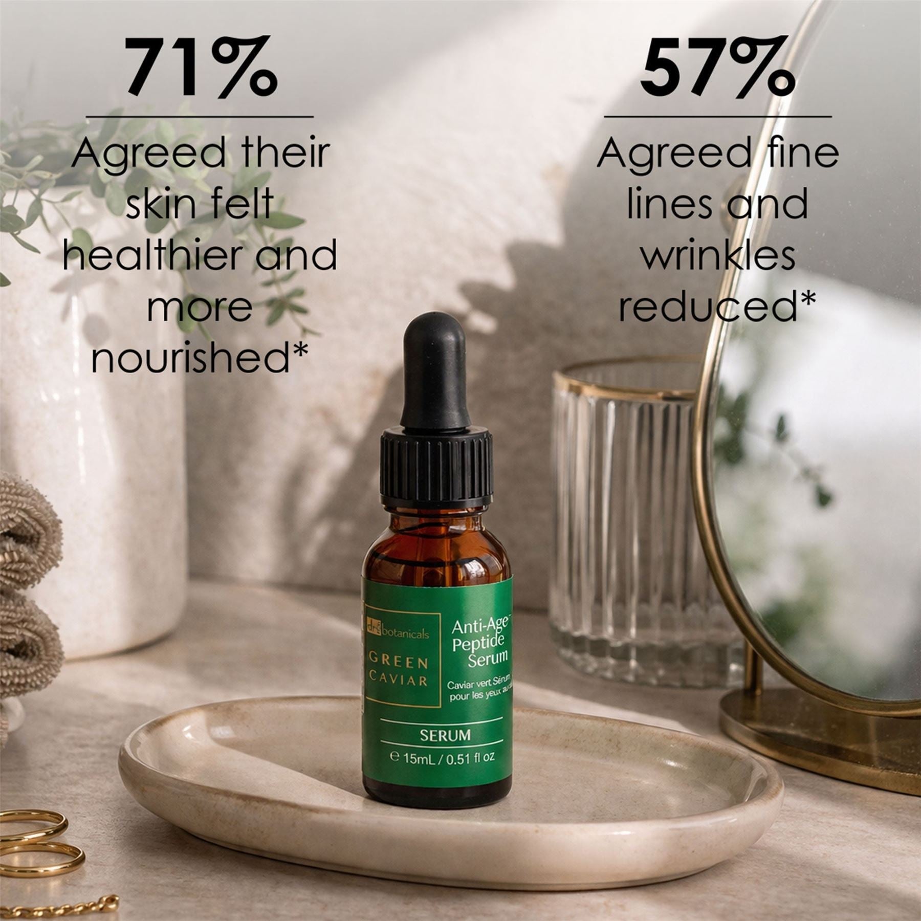 Dr Botanicals Green Caviar Anti-Ageing Peptide Eye Serum 15ml Twin Value Savings Pack - skinChemists