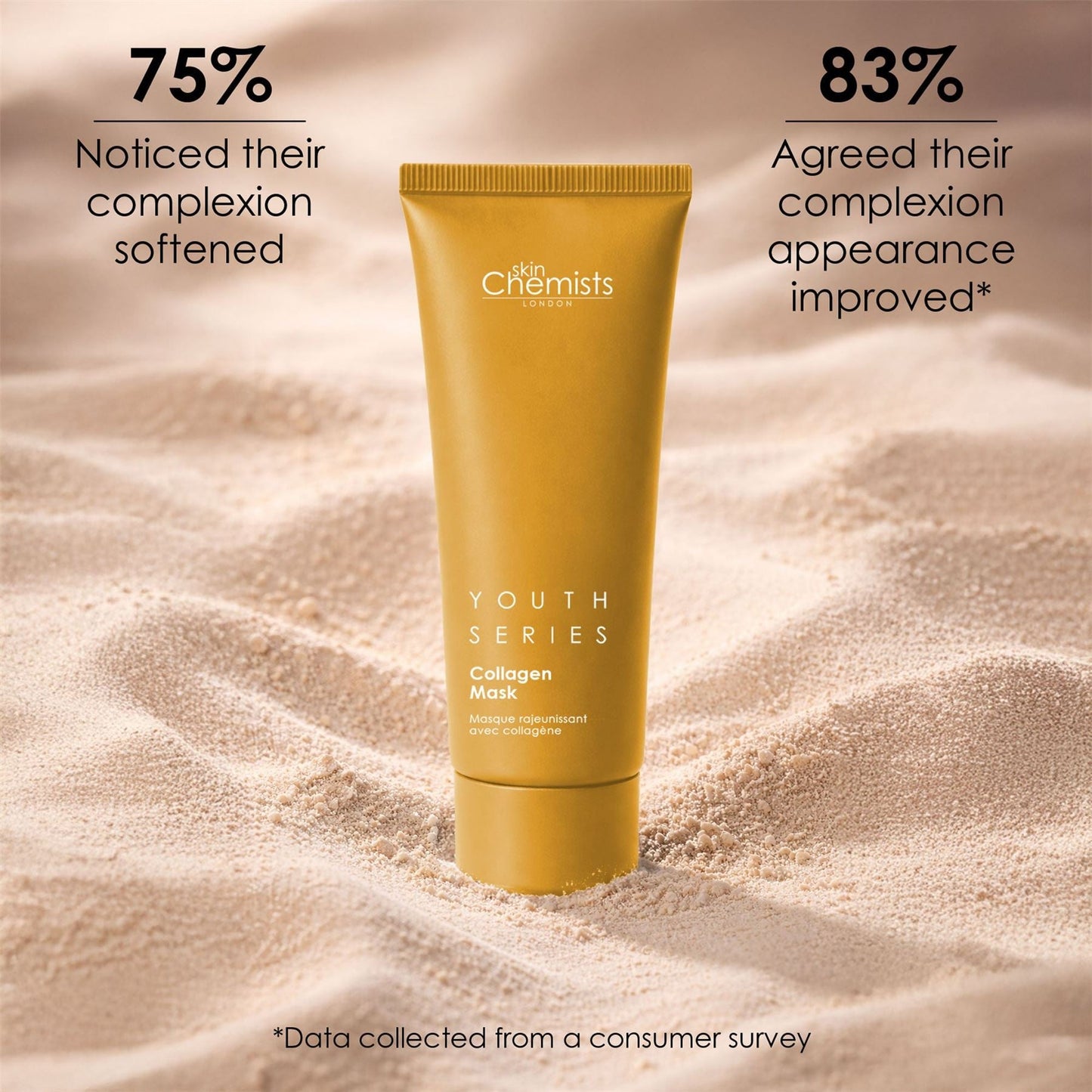 1% Marine Collagen Mask 50ml - skinChemists
