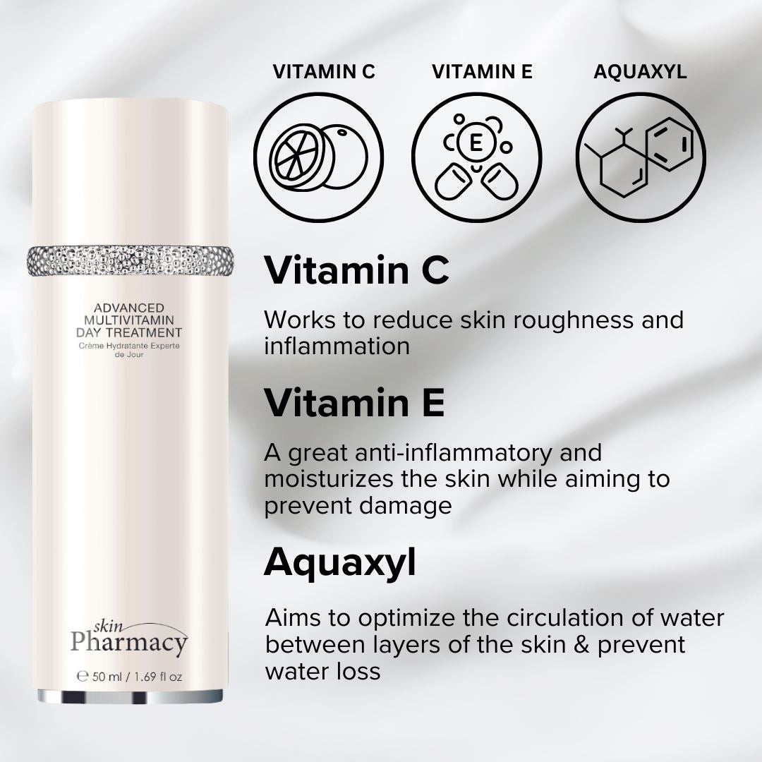 skinPharmacy Anti-Pollution Hydration Boost Bundle - skinChemists